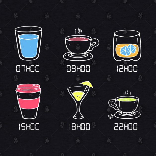 All drinks in a day by smartrocket